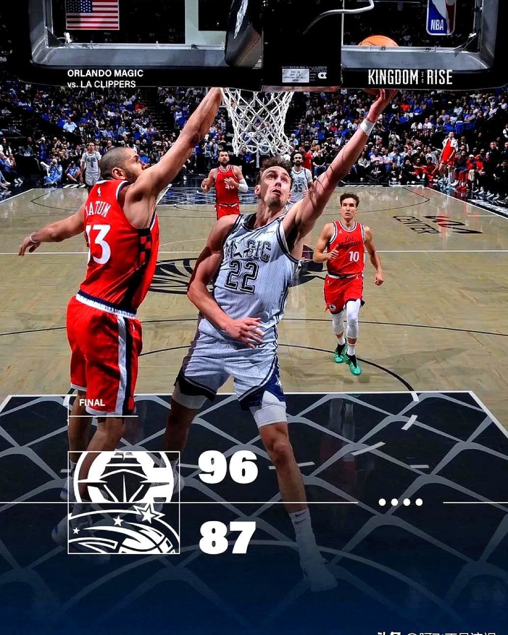 关于里程碑夜芝加哥公牛完成体检；NBA季后赛集结日刷纪录；目标明确；年轻球员获得机会的信息