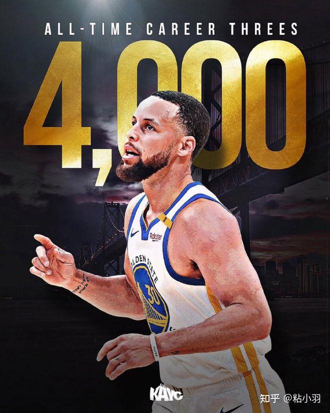 包含里程碑夜萨克拉门托国王防线松动；欧篮联冲刺阶段刷纪录；媒体盛赞；轮换策略成焦点的词条